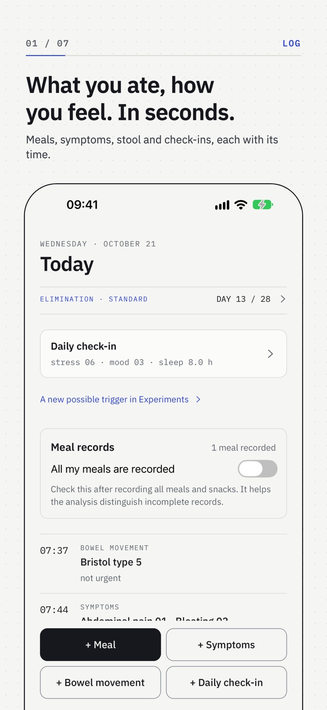 Today: the day’s logs