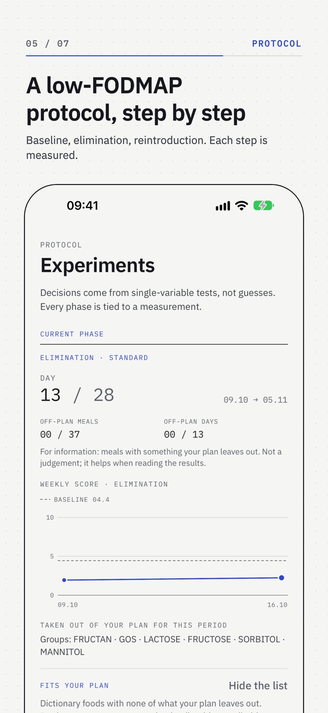 Experiments: the elimination phase