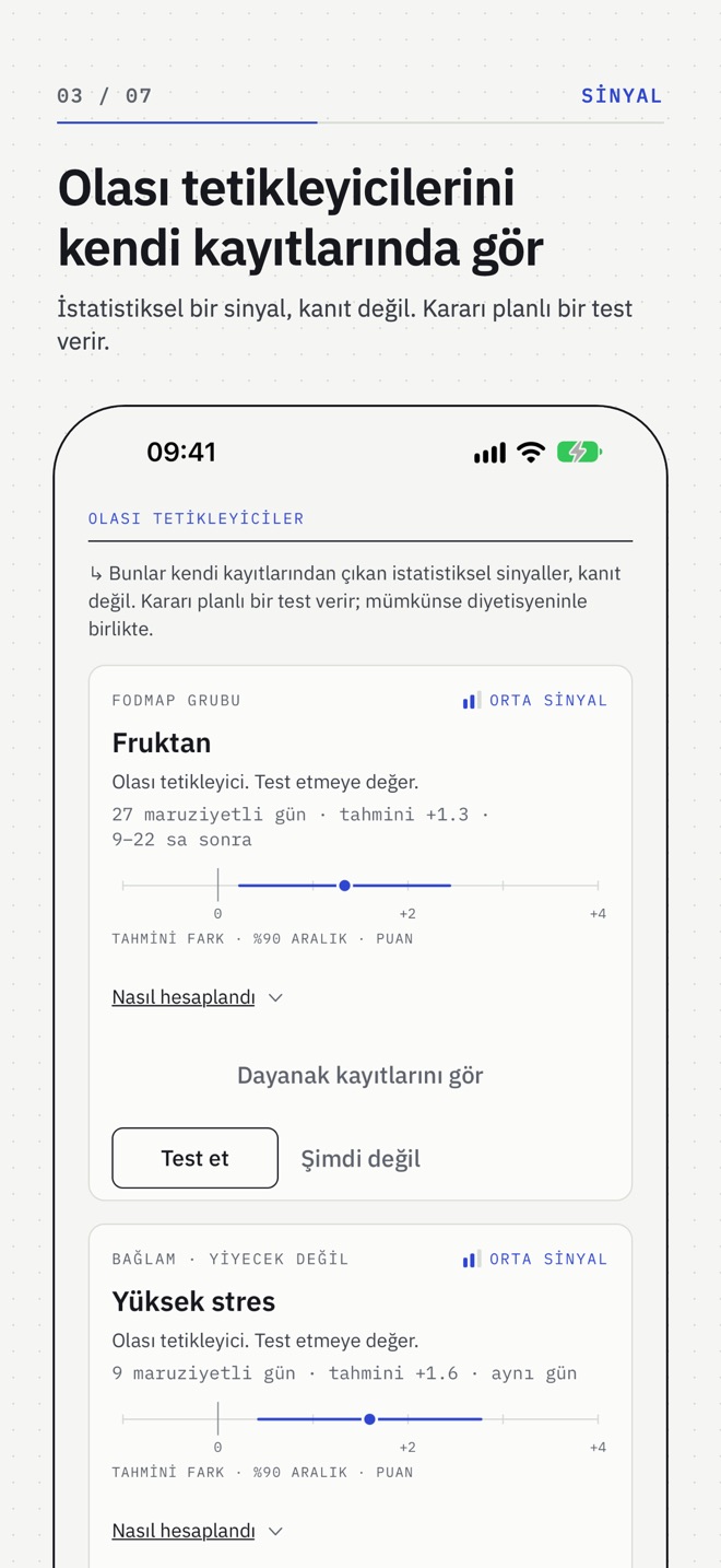 Deneyler: olası tetikleyici kartları